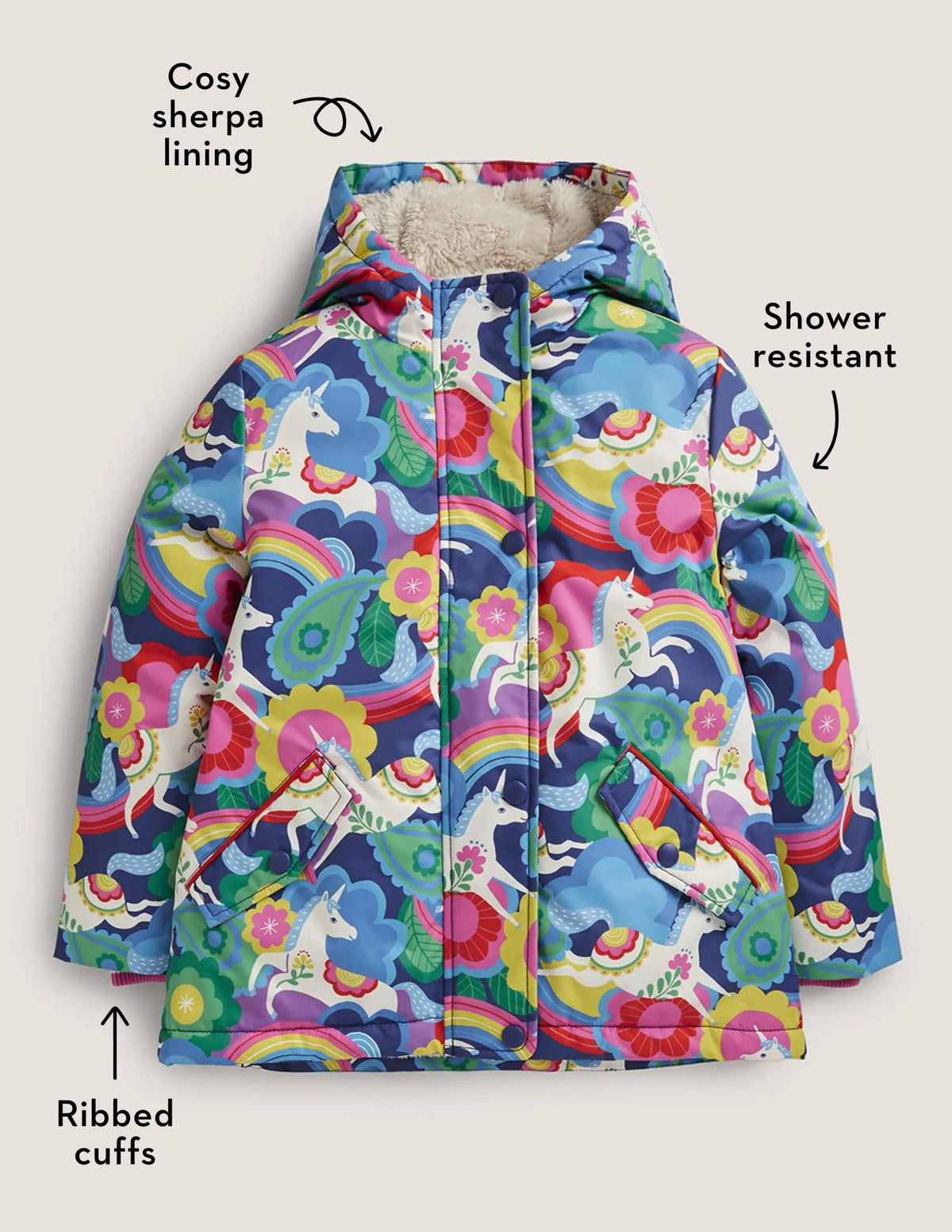 Navy Unicorn Print Sherpa Lined Anorak-Multi Flowerpatch Unicorns