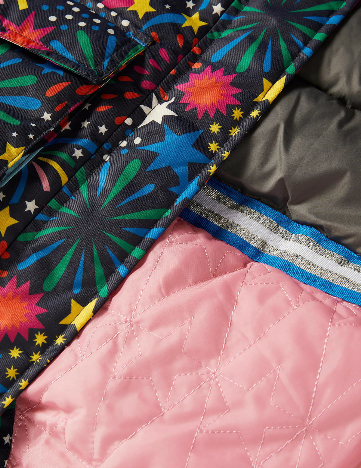 Cosy Waterproof Parka-Soot Grey Fireworks