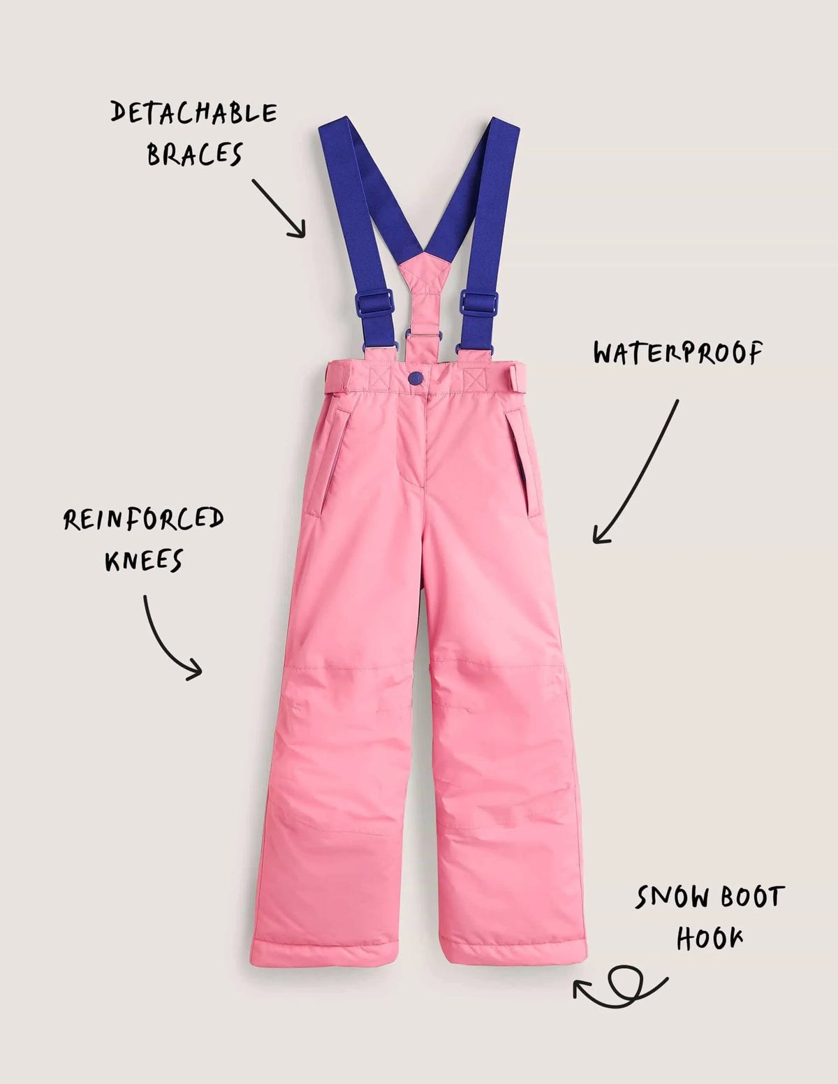 Pink Waterproof Dungaree Pants-Pink Lemonade
