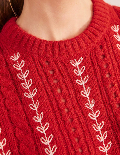Fluffy Embroidery Sweater-Tomato