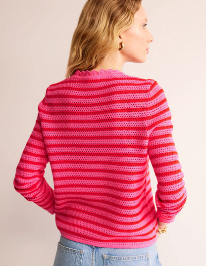 Textured Scallop Sweater-Party Pink/ Red