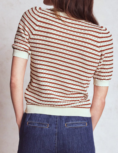 Dot Pointelle Cardigan-Warm Ivory/ Red
