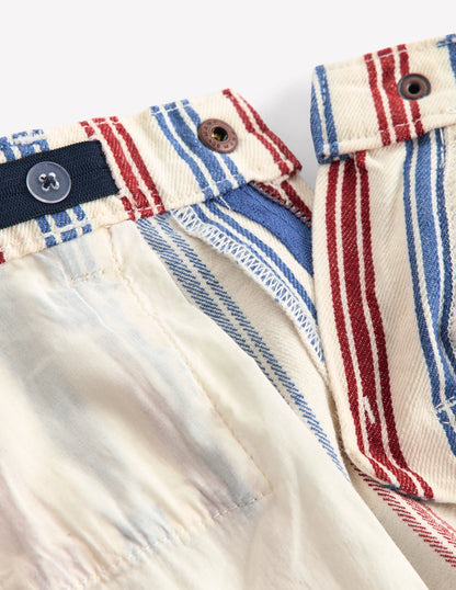 Relaxed Straight Jeans-Blue and Red Stripe