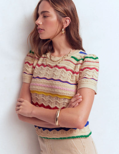 Monica Knitted T-Shirt-Multi Stripe
